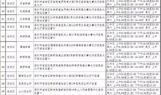 深圳居住证网上办理